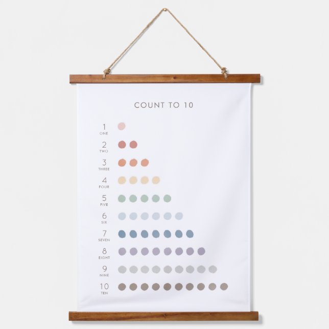 Tapisserie Suspendue Nombre arc-en-ciel jusqu'à 10 Décor en classe (Recto)