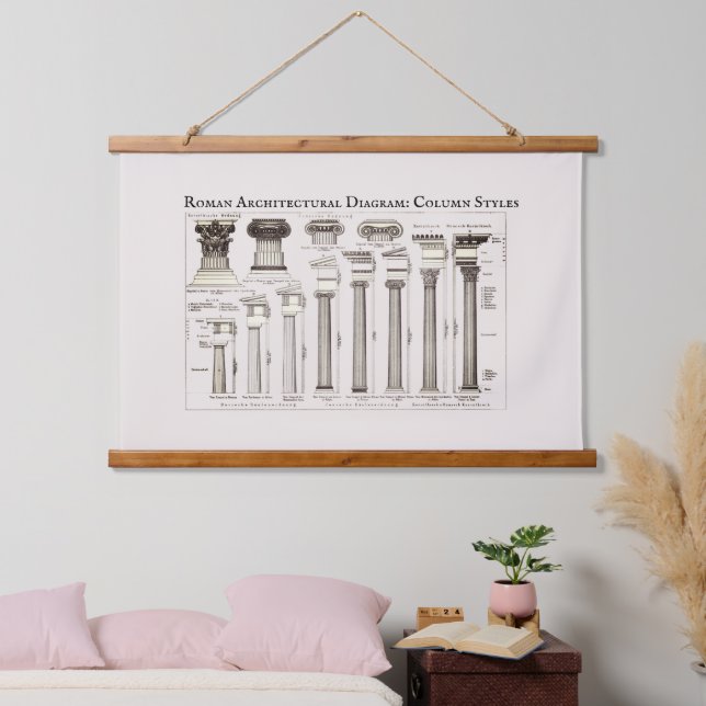 Tapisserie Suspendue Roman Columns Types Architectural Drawing (Chambre à coucher)