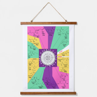 Tapisserie Suspendue Roue génétique du diagramme de codon des acides am