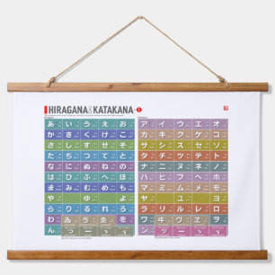 Tapisserie Suspendue Table de Hiragana & katakana 01 -