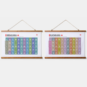 Tapisserie Suspendue Table de Hiragana & katakana 01 -