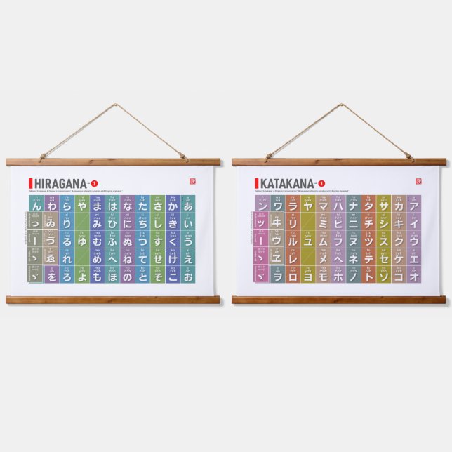 Tapisserie Suspendue Table de Hiragana & katakana 01 - (Double)