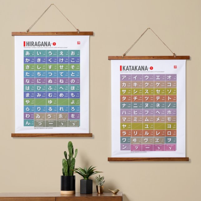 Tapisserie Suspendue Table de Hiragana & katakana 01 - (Asymétrique)