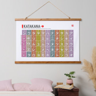 Tapisserie Suspendue Tableau de Katakana 01 -