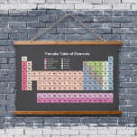 Tapisserie Suspendue Tableau périodique des éléments en Noir<br><div class="desc">Si vous avez besoin d'une idée pour un joli cadeau à un professeur de chimie, un nerd scientifique ou une décoration pour une classe ou un laboratoire, cette Tapisserie suspendue sur fond noir avec le Tableau Périodique des Éléments et ses 118 éléments atomiques dans des tons pastel pourrait être parfait !...</div>