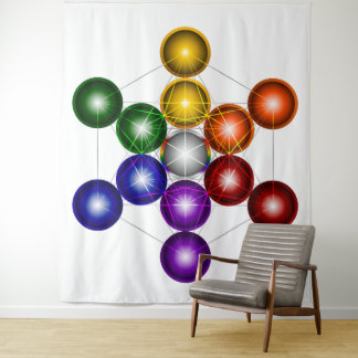 Tapisserie V1 de Metatron