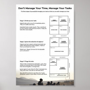 Task Management Training Poster