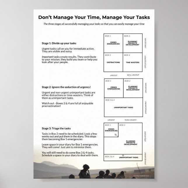 Task Management Training Poster (Devant)
