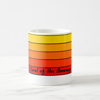 Tasse 1 de thermomètre