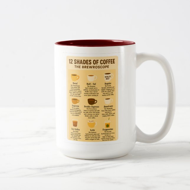 Tasse 2 Couleurs « 12 nuances de café - Le Brewroscope. » (Droit)