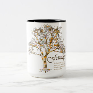 Tasse 2 Couleurs Arbre généalogique :  Différentes branches, les