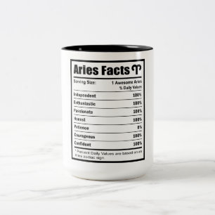 Tasse 2 Couleurs Aries Nutrition Facts