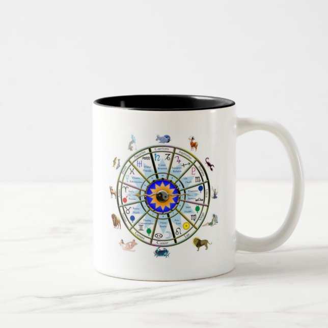 Tasse 2 Couleurs Astrologie - signes de ZODIAQUE (Droit)