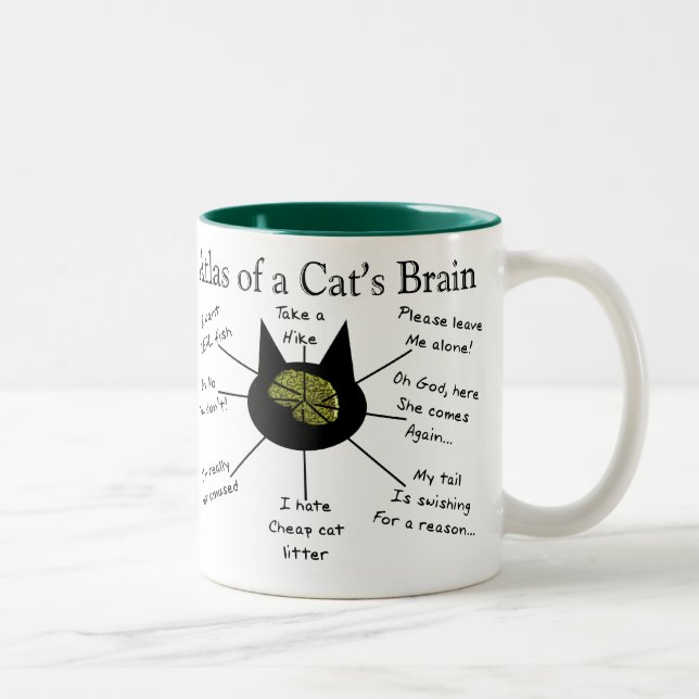 Tasse 2 Couleurs Atlas du cerveau d'un chat (Droit)