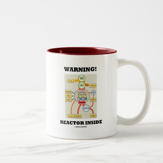 Tasse 2 Couleurs Avertissement ! Réacteur à l'intérieur (Réacteur n (Droit)