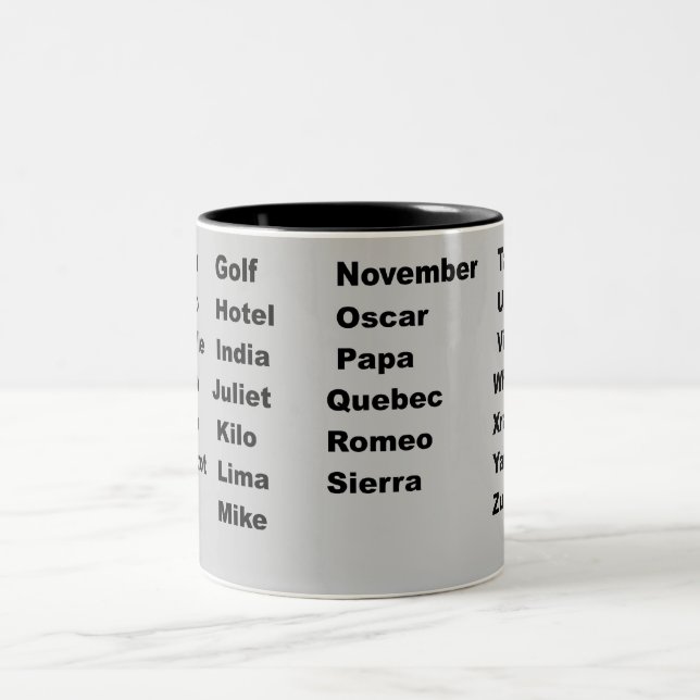 Tasse 2 Couleurs Aviation phonétique d'alphabet (Centre)