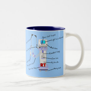 Tasse 2 Couleurs Cadeaux de thérapeute respiratoire