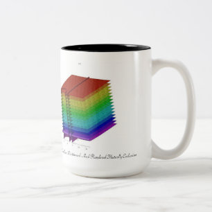 Tasse 2 Couleurs Cela sur lequel a été divisé et rendu