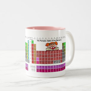 Tasse 2 Couleurs Conception de table périodique avec fille habilité