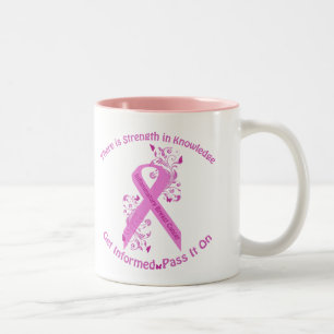 Tasse 2 Couleurs Conscience inflammatoire de cancer du sein