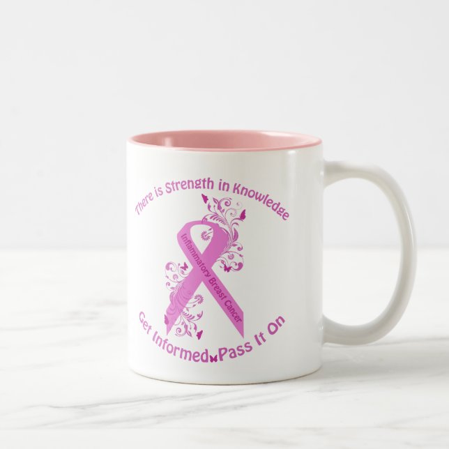 Tasse 2 Couleurs Conscience inflammatoire de cancer du sein (Droit)