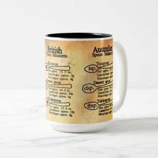 Tasse 2 Couleurs Conversion de mesure de cuillère métrique et impér