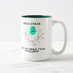 Tasse 2 Couleurs Cycle métabolique de cycle d'urée premier