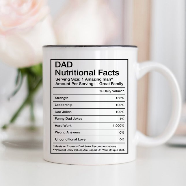 Tasse 2 Couleurs Daddy Gift, Papa Les Faits nutritionnels Fête des  (Créateur téléchargé)