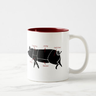 Tasse 2 Couleurs Diagramme de diagramme drôle de boucher de porc