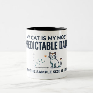 Tasse 2 Couleurs Données de chat drôle Analyste de données imprévis