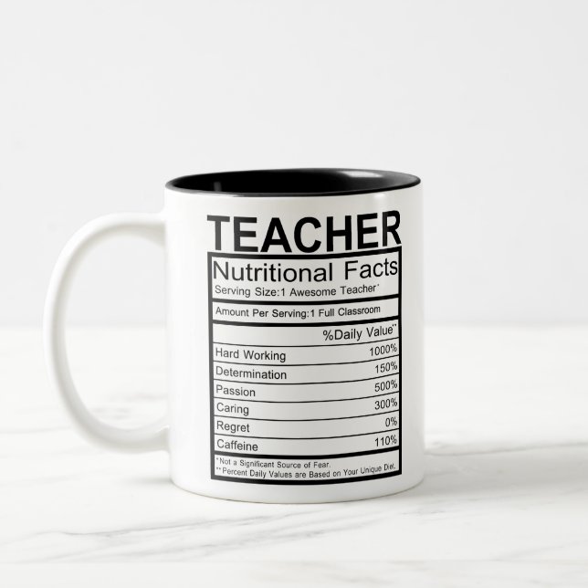 Tasse 2 Couleurs Enseignant - Faits nutritionnels (Gauche)