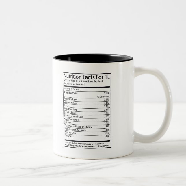 Tasse 2 Couleurs Faits de nutrition pour 1L (Droit)