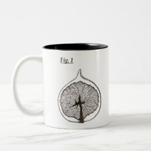 Tasse 2 Couleurs Fig. 1