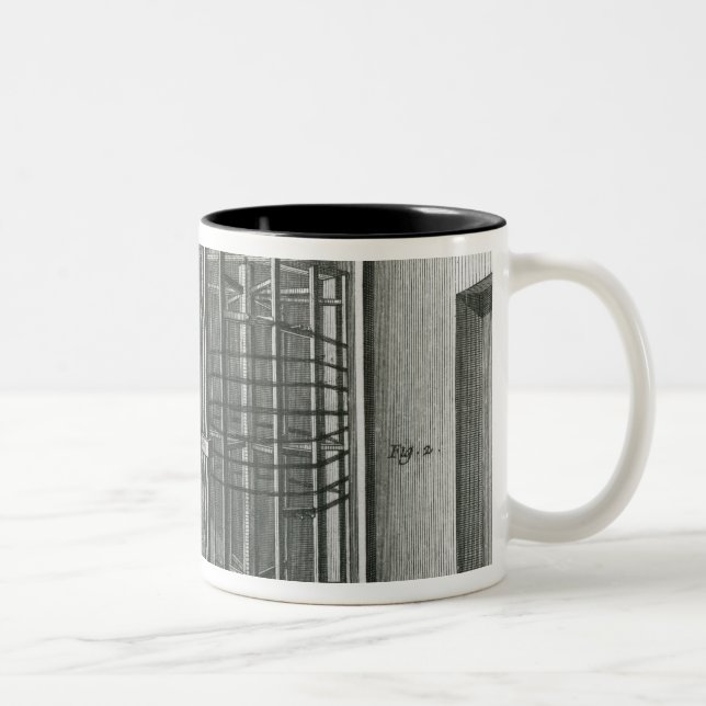 Tasse 2 Couleurs Fils en soie de déformation, illustration (Droit)