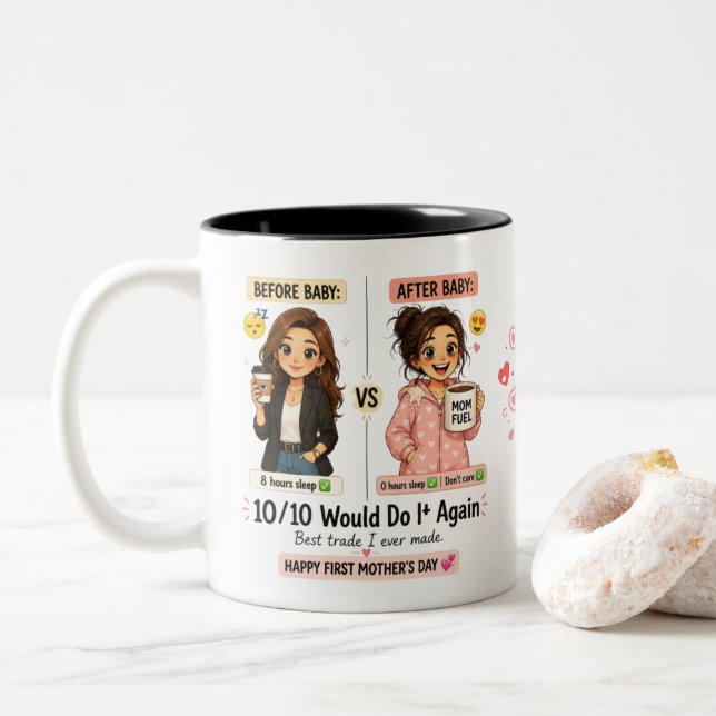 Tasse 2 Couleurs Funny First Mother’s Day Gift, Before After Baby (Avec donut)