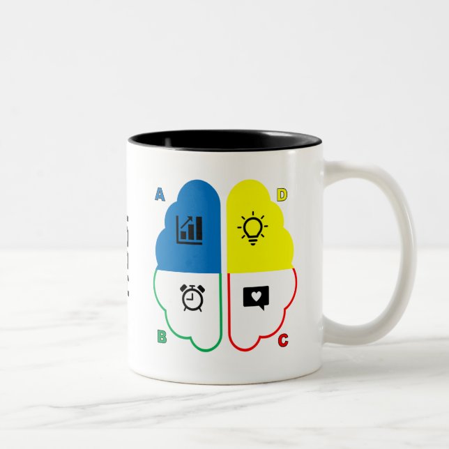 Tasse 2 Couleurs Jaune bleu HBDI (Droit)