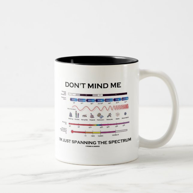 Tasse 2 Couleurs Je ne m'en fiche pas, je suis en train de faire le (Droit)