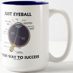 Tasse 2 Couleurs Juste Eyeball Votre Chemin Vers Le Succès (Anatomi