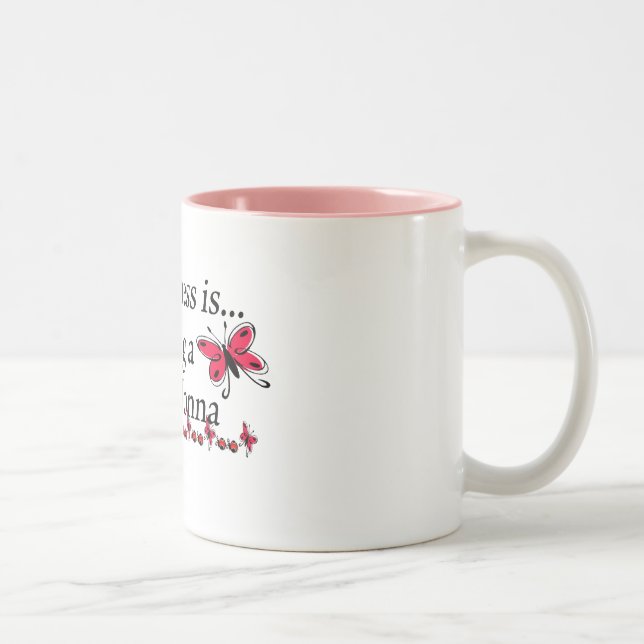 Tasse 2 Couleurs Le bonheur est un PAPILLON de Nonna (Droit)