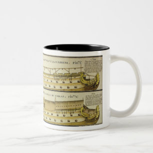 Tasse 2 Couleurs Le Santissima Trinidad