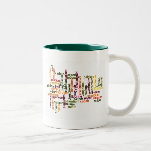 Tasse 2 Couleurs Les éléments les plus courants (chimie des nuages  (Droit)
