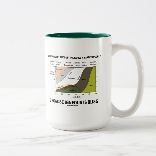 Tasse 2 Couleurs Les personnes les plus heureuses de géologues (Droit)