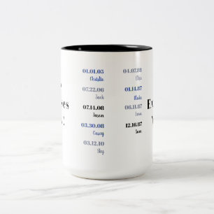 Tasse 2 Couleurs Liste des dates de naissance de la famille Café Mu