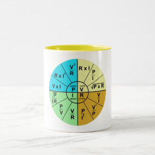 Tasse 2 Couleurs Loi d'Ohm