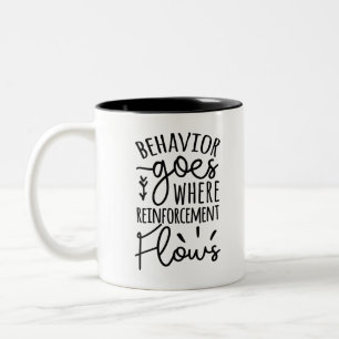 Tasse 2 Couleurs Lorsque le renforcement est en cours