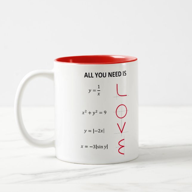 Tasse 2 Couleurs Love Formula Canette (Gauche)