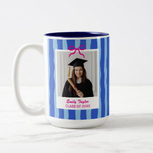Tasse 2 Couleurs Meilleur cadeau d'anniversaire de grand-mère, phot