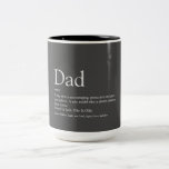 Tasse 2 Couleurs Meilleur papa papa papa papa papa papa du monde Dé<br><div class="desc">Personnalisez votre père, votre père ou votre père spécial pour créer un cadeau unique pour la Fête des pères, les anniversaires, Noël ou tout autre jour que vous voulez montrer combien il signifie pour vous. Une façon parfaite de lui montrer à quel point il est extraordinaire chaque jour. Vous pouvez...</div>