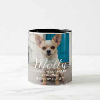 Tasse 2 Couleurs Mémorial de chien personnalisé Perte d'animal de c