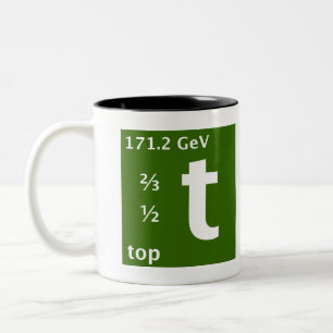 Tasse 2 Couleurs Modèle standard (quark supérieur)